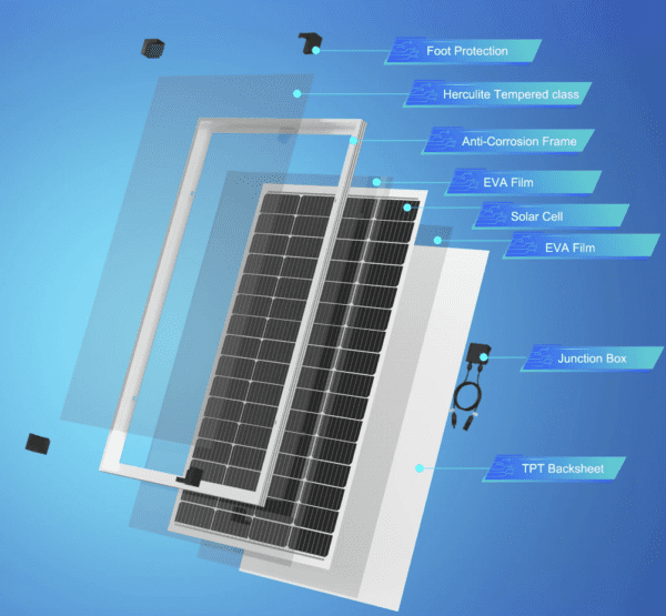 175w specs solar panel rigid mono