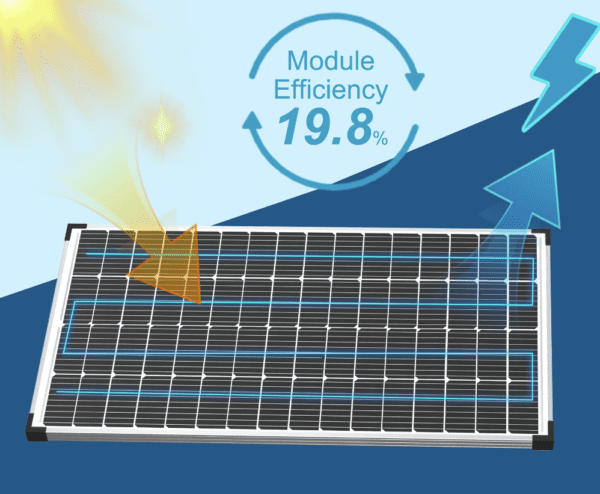 175w rigid solar panel